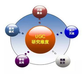 互聯(lián)網(wǎng)思維賣(mài)饅頭 傳統(tǒng)美食的銷(xiāo)售革命