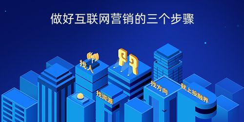 成功實(shí)施互聯(lián)網(wǎng)營(yíng)銷(xiāo)的三大關(guān)鍵步驟