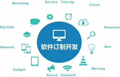軟件外包 揭秘企業選擇背后的五大隱形優勢