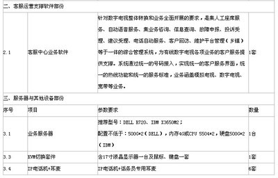 淮安市淮陰廣電信息網絡客服呼叫中心系統招標 聚焦標準、培訓與服務外包的專業化升級